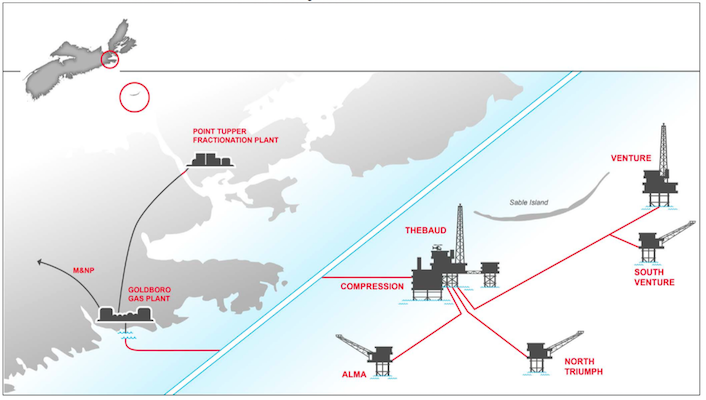 显示埃克森美孚的离岸设施的位置的图形。
