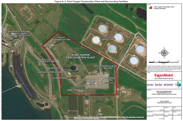 exxonmobil在点tupper中的操作图形。