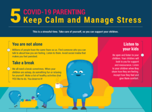 “保持冷静，控制压力。”摘自世界卫生组织关于育儿和COVID-19的海报。