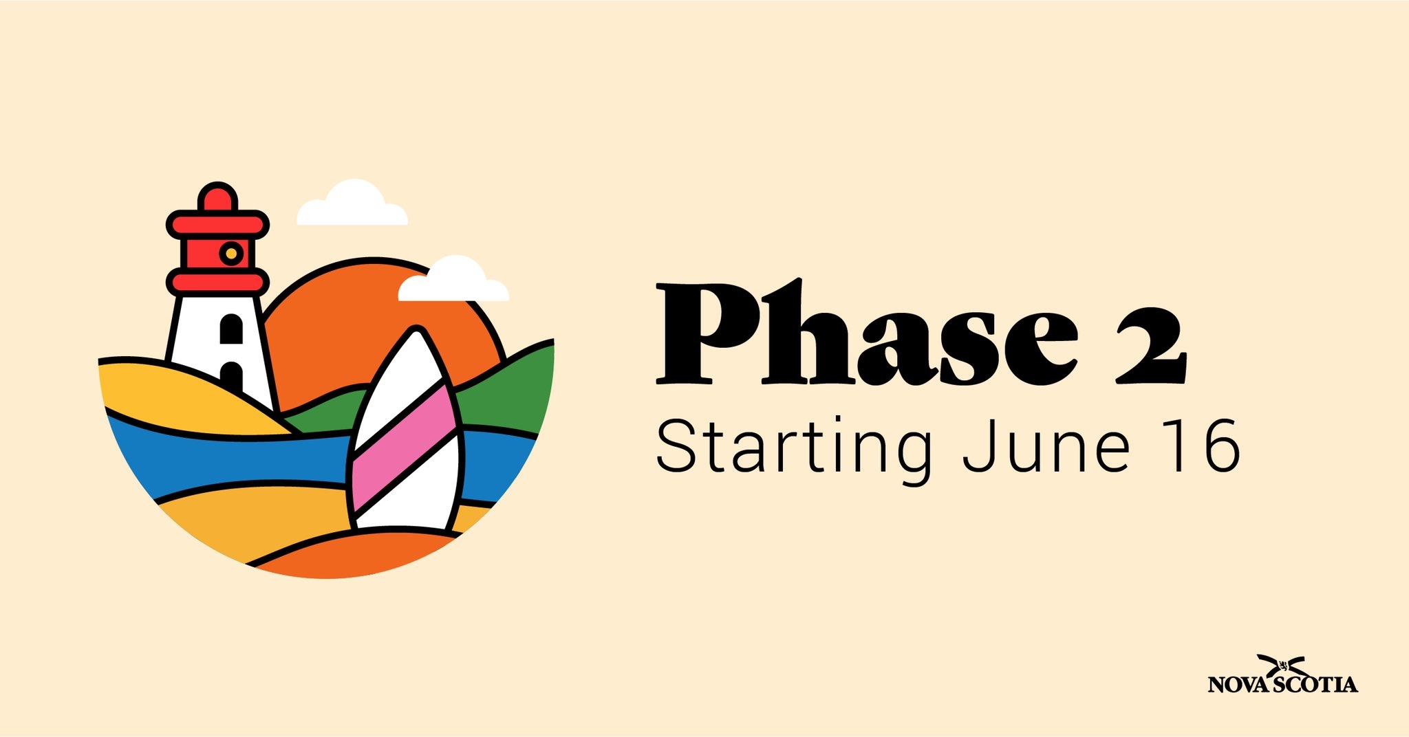 这幅第二阶段重新开放的插图以温暖的米色为背景，有一幅可爱的圆形卡通画，画有灯塔、多色波浪、帆船和橙色太阳，还有两朵蓬松的云。