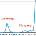 图中右边有一个向上的尖刺的蓝线