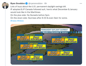 CBC气象学家Ryan Snoddon在推特上发布了一张地图，上面显示了永久夏时制下的日出日落时间。推特上写道，“关于美国永久日光节约法案的讨论很多。如果加拿大效仿，那么12月和1月将会是什么样子。好处是:下午5点前没有日落。不好的一面是:日出在8:30以后，有些人甚至是早上9点以后。