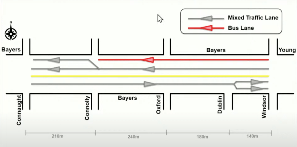 An overhead diagram shows a street. It's Bayers Road, with the intersections with Connaught Avenue, Connolly Street, Oxford Street, Dublin Street and Windsor Street marked. Arrows denote lanes. At the top, the north side of the street, running outbound, is a red line, a bus lane. At the intersection with Connolly Street, it ends. Below the red line is a grey line, meaning mixed traffic. At the left, between Connolly Street and Connaught Avenue, the grey line splits into two. Beneath that is a yellow line, the centre line. Underneath that is another grey line, split in two at the opposite end, the intersection of Windsor Street and Bayers Road.