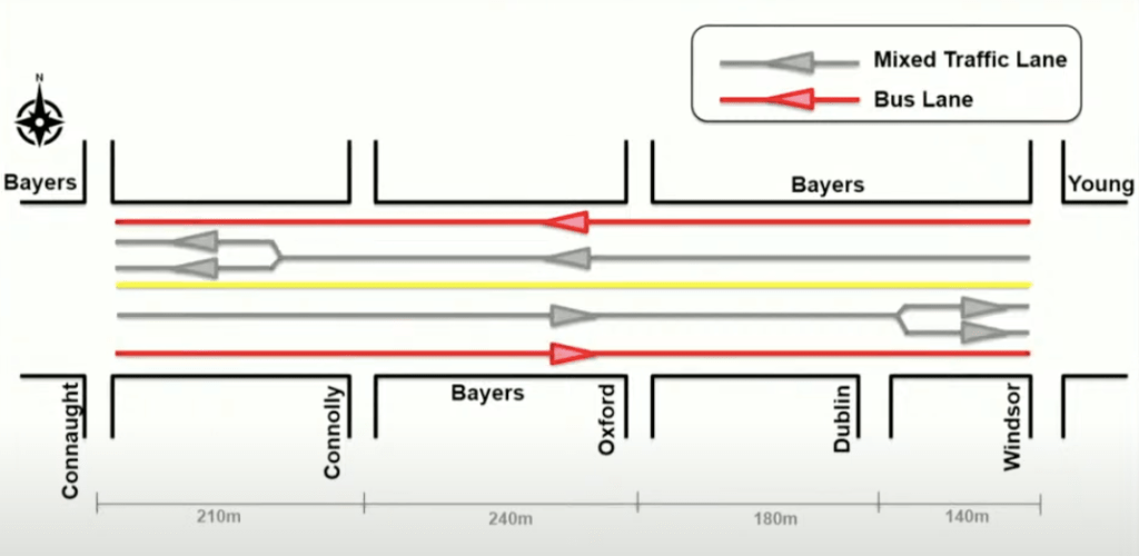 An overhead diagram shows a street. It's Bayers Road, with the intersections with Connaught Avenue, Connolly Street, Oxford Street, Dublin Street and Windsor Street marked. Arrows denote lanes. At the top, the north side of the street, running outbound, is a red line, a bus lane. Below that is a grey line, meaning mixed traffic. At the left, before the intersection of Bayers Road and Connaught Avenue, the grey line splits into two. Beneath that is a yellow line, the centre line. Underneath that is another grey line, split in two at the opposite end, the intersection of Windsor Street and Bayers Road. Underneath that, the lane on the south side of the street, is a red line, another bus lane.