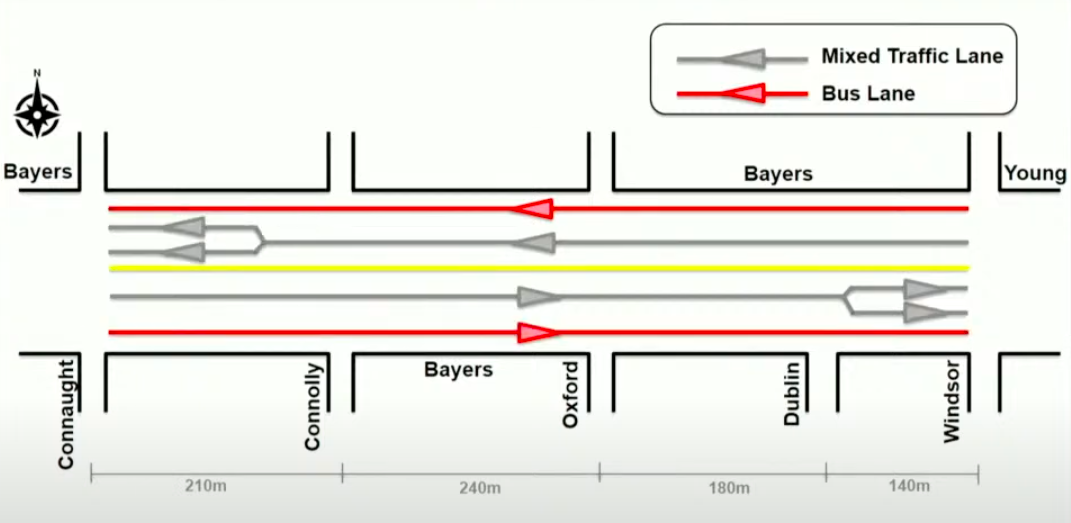 架空图显示街道。这是拜耳路，有与康诺特大道、康诺利街、牛津街、都柏林街和温莎街的交叉路口。箭头表示道。在顶部，街道的北侧，向外延伸，是一条红线，一条公共汽车车道。下面是一条灰色线，表示混合交通。在左边，拜耳路和康诺特大道交叉路口前，灰线一分为二。下面是一条黄线，也就是中线。在那下面是另一条灰线，在另一端一分为二，温莎街和拜尔斯路的交叉口。在那下面，街道南侧的车道，是一条红线，另一条公共汽车车道。