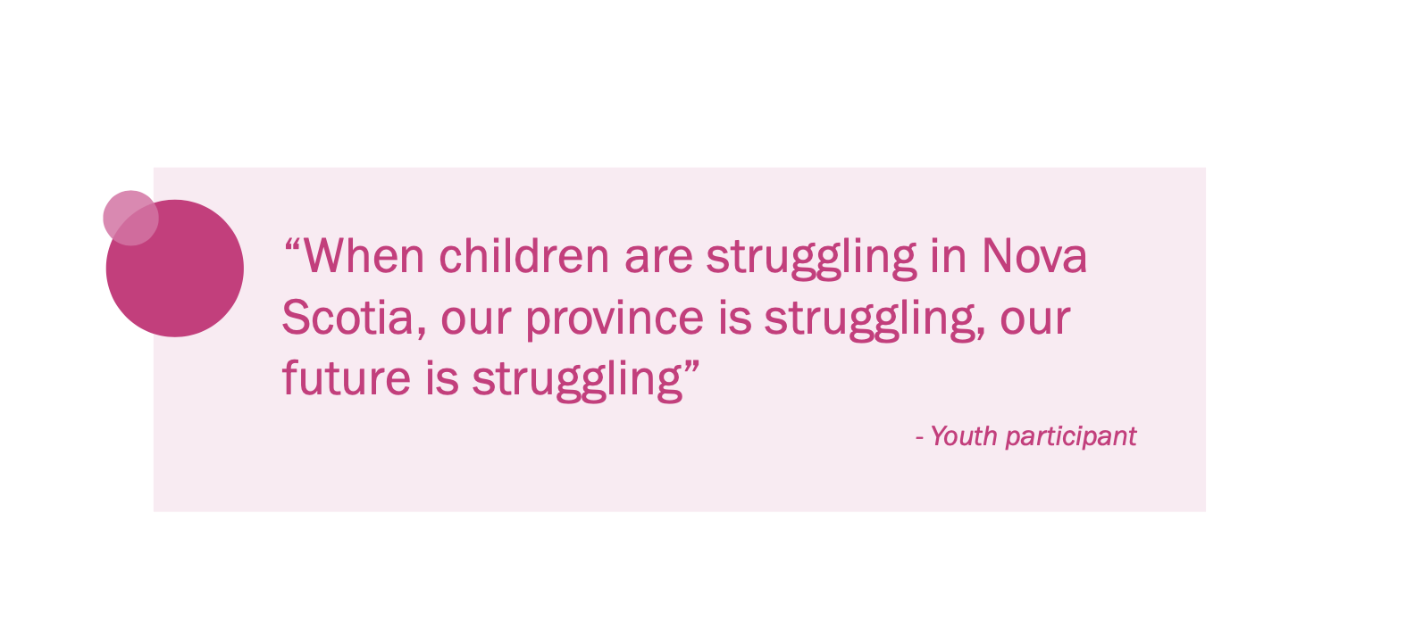 一个粉色的文本框告诉我们，当孩子们在挣扎时，我们的省也在挣扎。