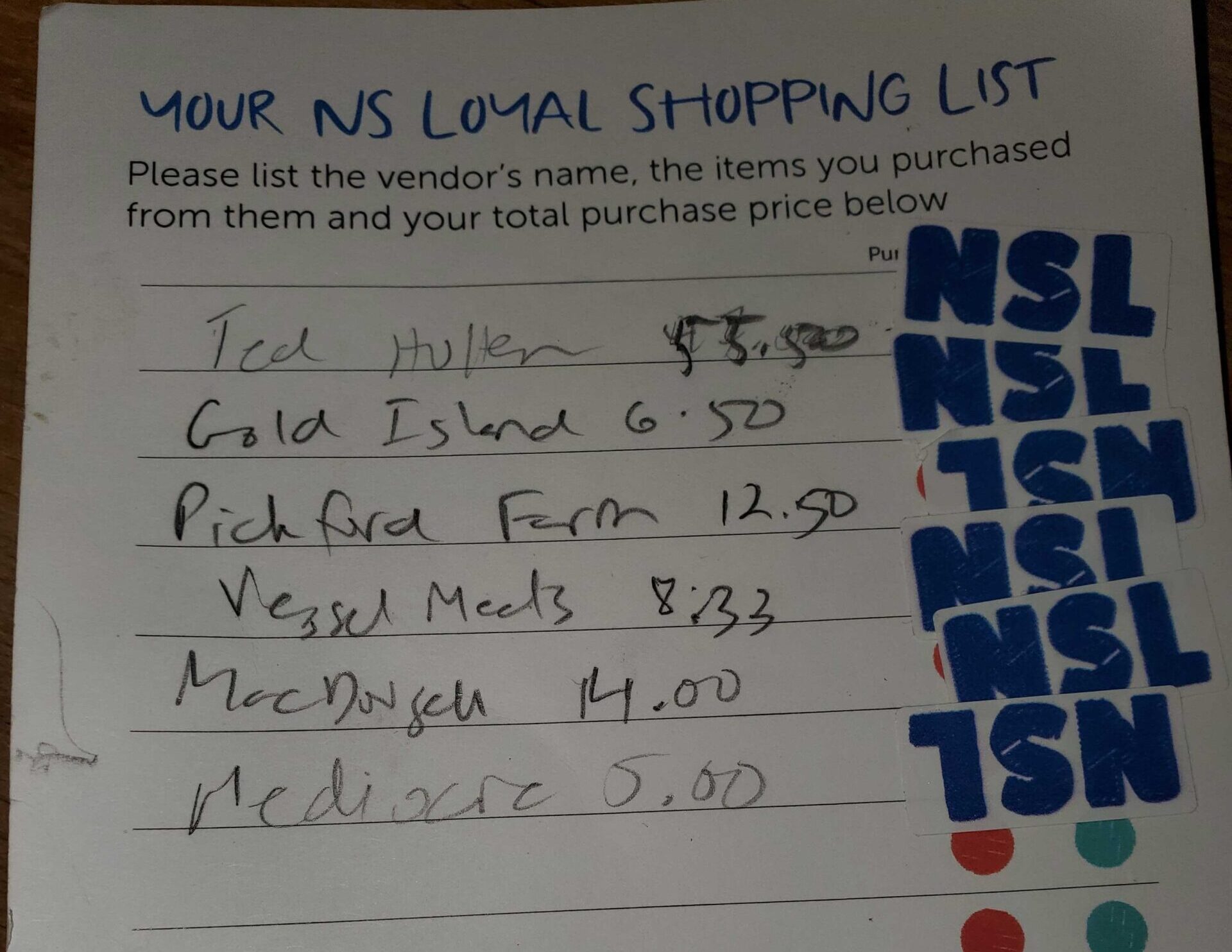 购物清单式的卡片，上面显示市场小贩的名字和每个小贩的花费。每件物品旁边都有“NSL”贴纸。页面顶部写着“新斯科舍省忠诚购物清单”。