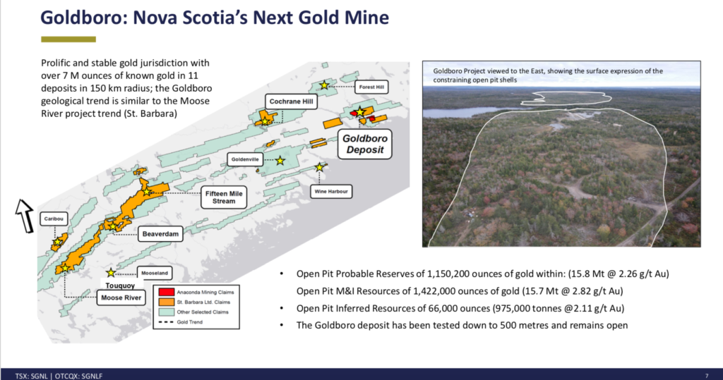 Signal Gold公司2022年8月的一页展示了新斯科舍省东部现有和计划中的金矿的地图，以及新金矿所在Goldboro地点的鸟瞰图。