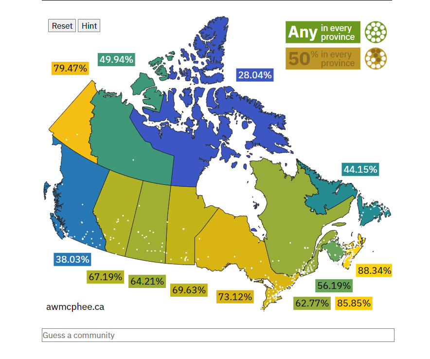加拿大地图，显示每个省的百分比。这些数字与比赛得分相关联。底部的一个方框写着“猜一个社区。”